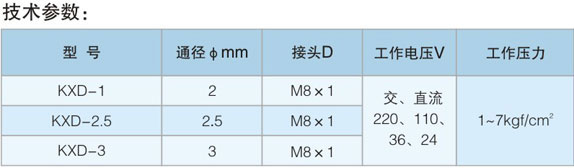 QMFD-100电磁脉冲阀